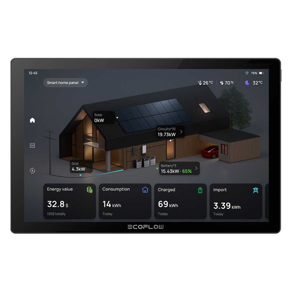 EcoFlow PowerInsight gestionnaire d'énergie domestique