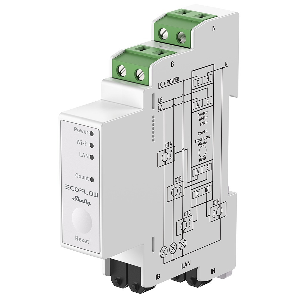 EcoFlow x Shelly Pro 3EM Smart Meter
